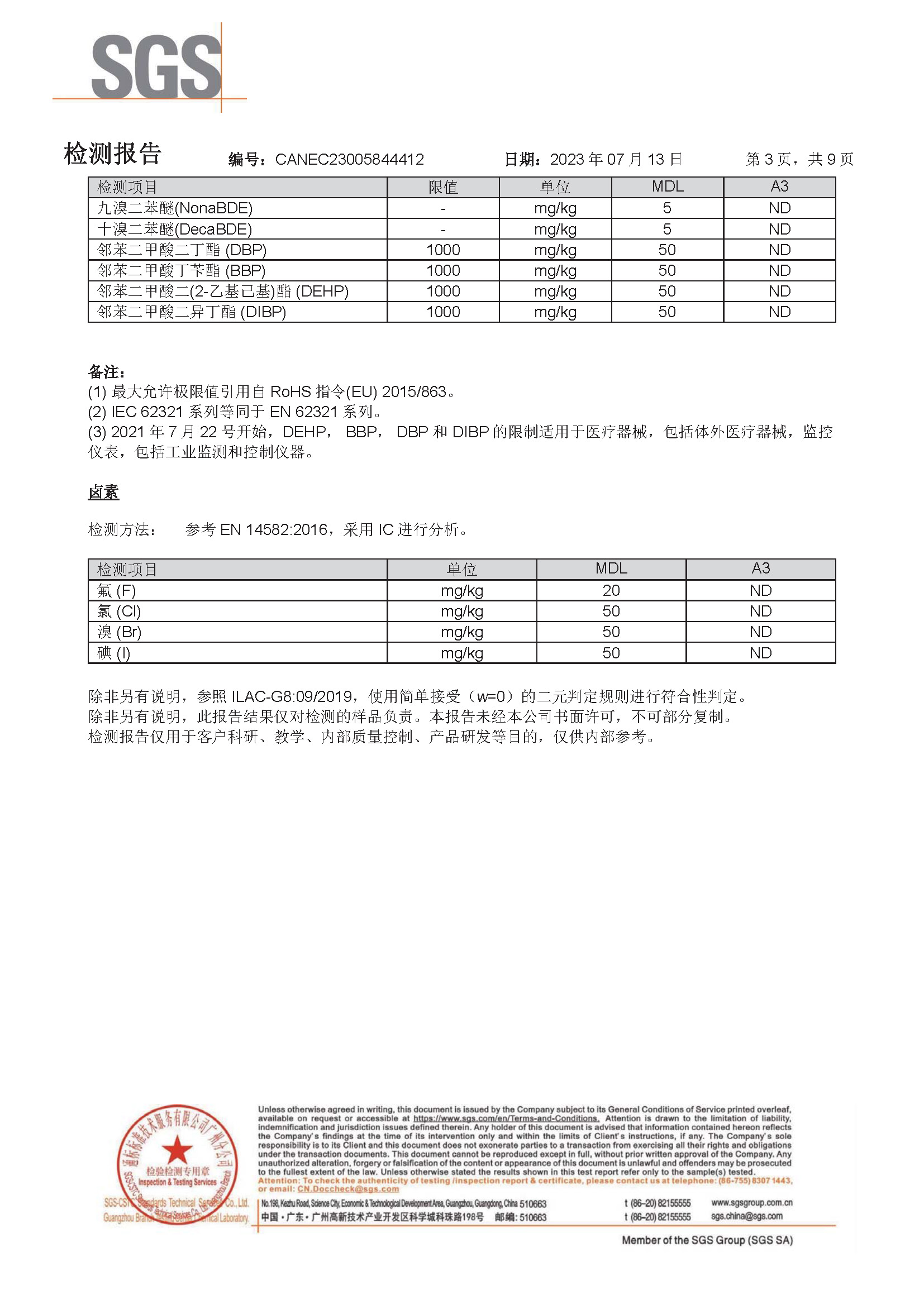 碳带-SGS-中文报告20230907_页面_3