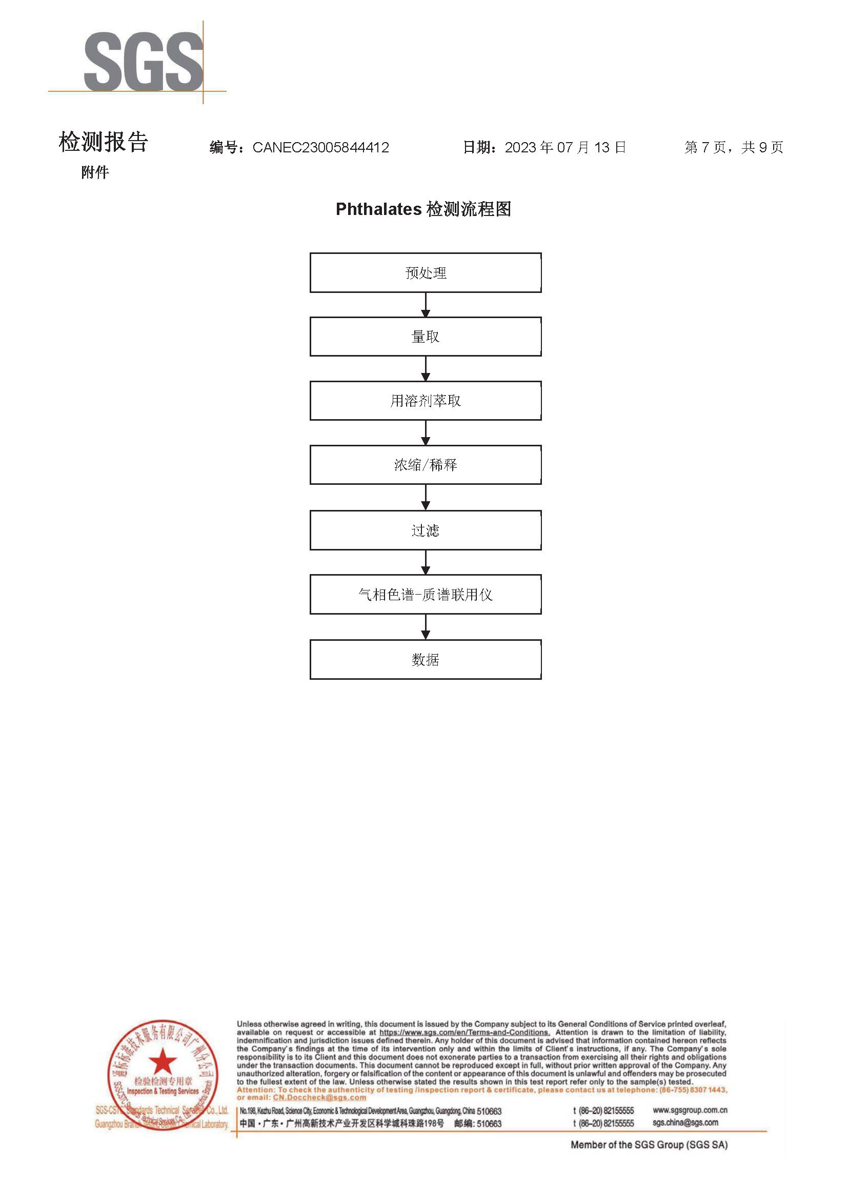 碳带-SGS-中文报告20230907_页面_7