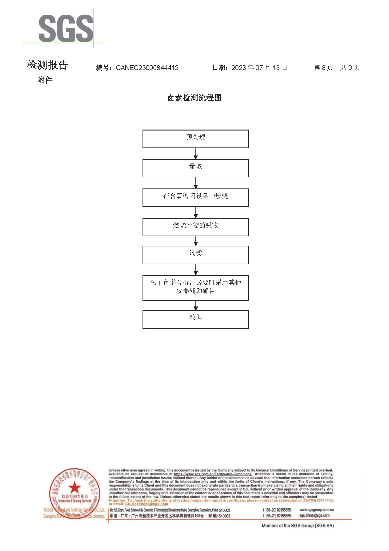 碳带-SGS-中文报告20230907_页面_8